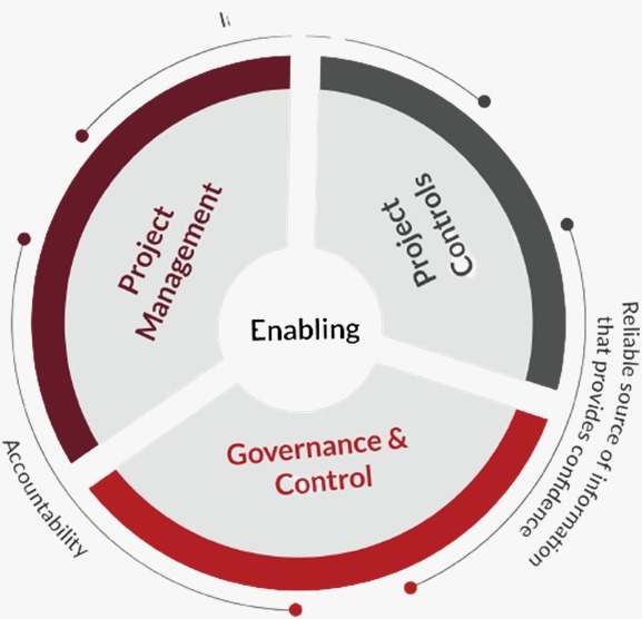 5 axis cnc machine for jewellery, best cnc machine for jewelry, cnc machine for gold jewellery, cnc machine for gold jewellery price, cnc machine for jewellery, cnc machine for jewelry making, cnc jewellery cutting machine,5 axis cnc machine, 5 axis cnc milling machine, 5 axis machining, 5 axis milling machine, 5th axis cnc machine, 5 Axis CNC Machine Manufacturers,